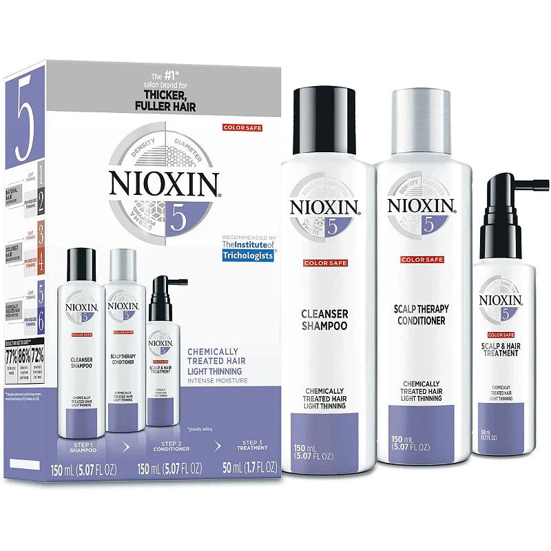 Nioxin intro kit system 5